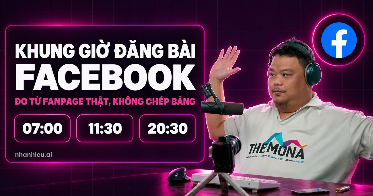 Khung giờ đăng bài Facebook 07:00, 11:30, 20:30 đo từ fanpage thật của CEO MONA