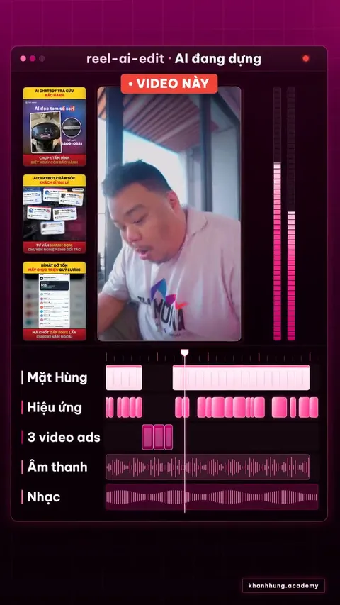 Bản dựng chia lớp theo thời gian: mặt người nói, hiệu ứng, video chèn, âm thanh, nhạc