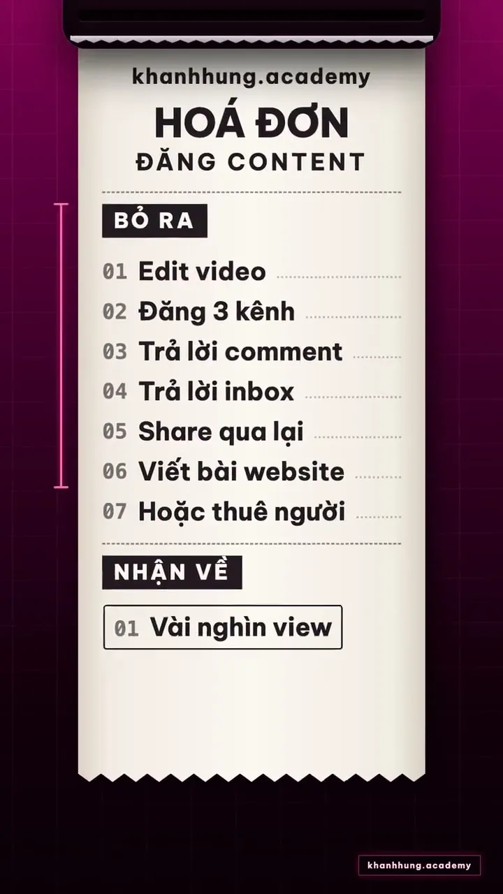Xây nhân hiệu chuyên gia, 2 phút mỗi ngày